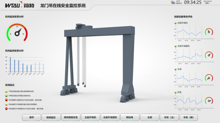 在線故障診斷系統(tǒng)（電機(jī)、減速機(jī)、行走輪故障診斷）