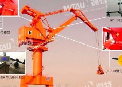 門座式起重機安全監(jiān)控管理系統
