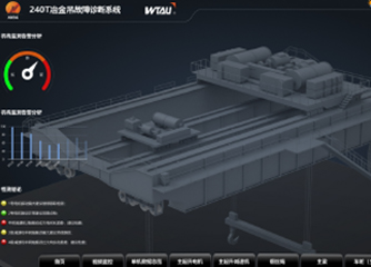 冶金鑄造起重機(jī)在線故障診斷系統(tǒng)(電機(jī)、減速機(jī)、行車輪故障診斷)