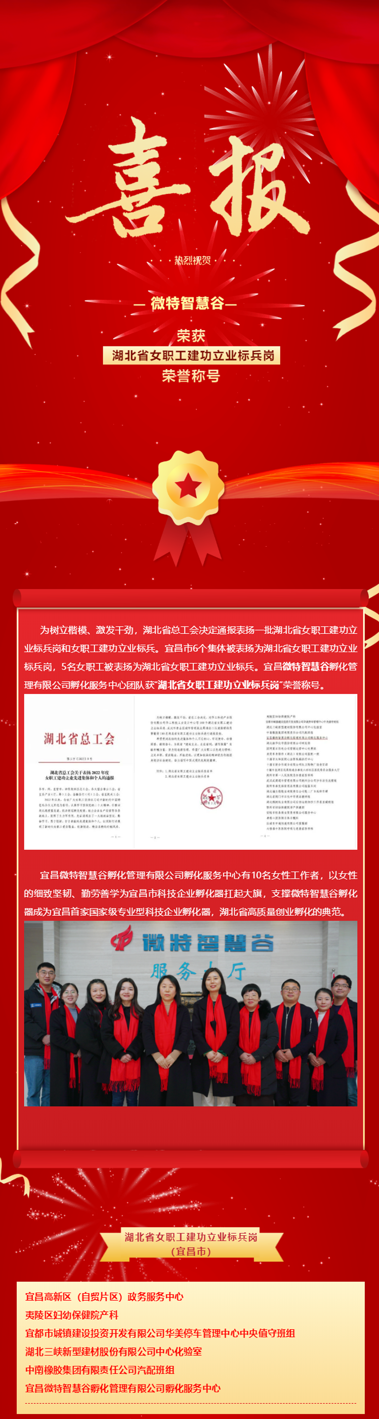 喜報(bào)！微特智慧谷獲“湖北省女職工建功立業(yè)標(biāo)兵崗”榮譽(yù)稱號(hào)