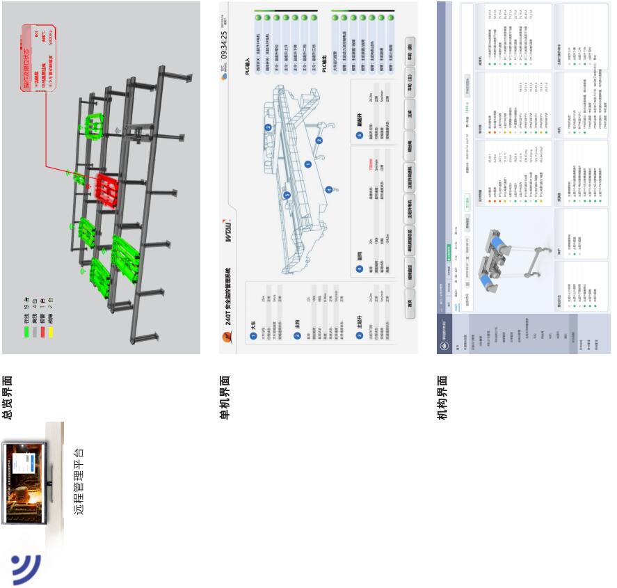 安全監(jiān)控系統(tǒng)遠程平臺 安全監(jiān)控系統(tǒng)遠程平臺