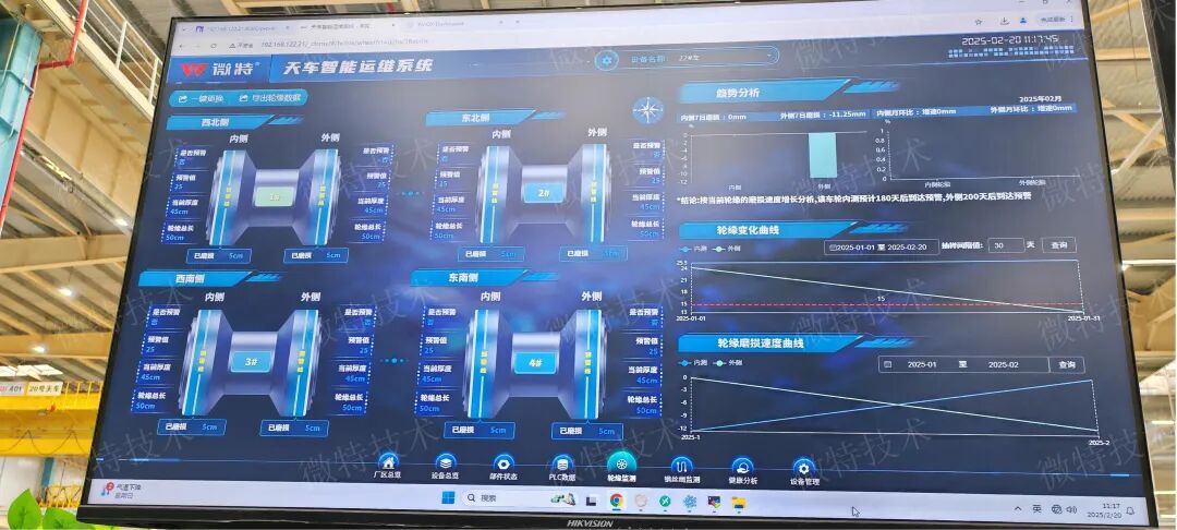 喜報(bào)！微特多模態(tài)數(shù)據(jù)集賦能起重機(jī)智能化項(xiàng)目入選省級(jí)&ldquo;數(shù)據(jù)要素&times;&rdquo;典型案例
